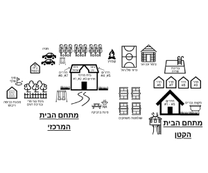 Isravilla Map