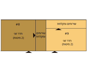 Twin Rooms