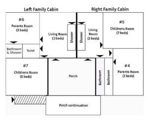 Room Allocation Chart
