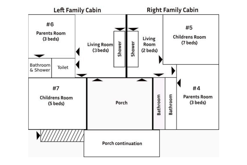 Room Allocation Chart
