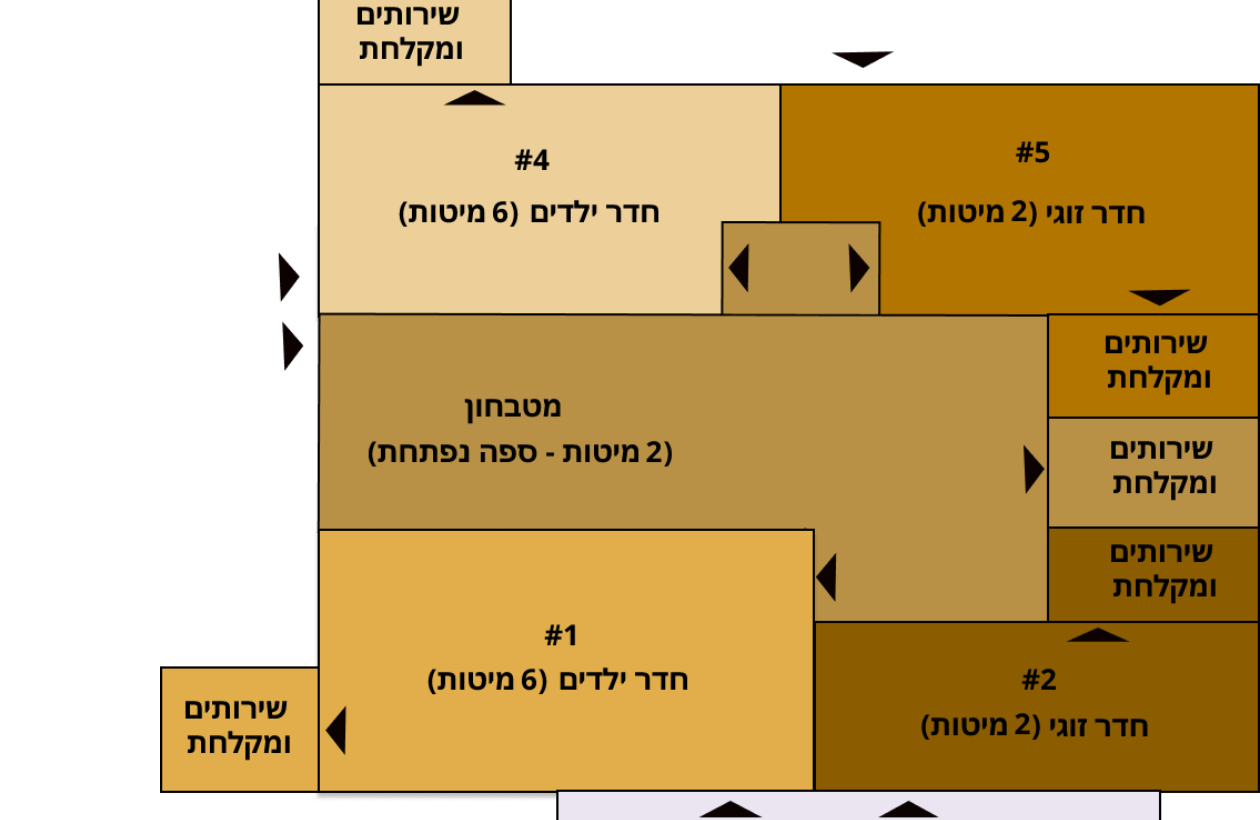 Second House Blueprint