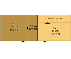 Twin Rooms